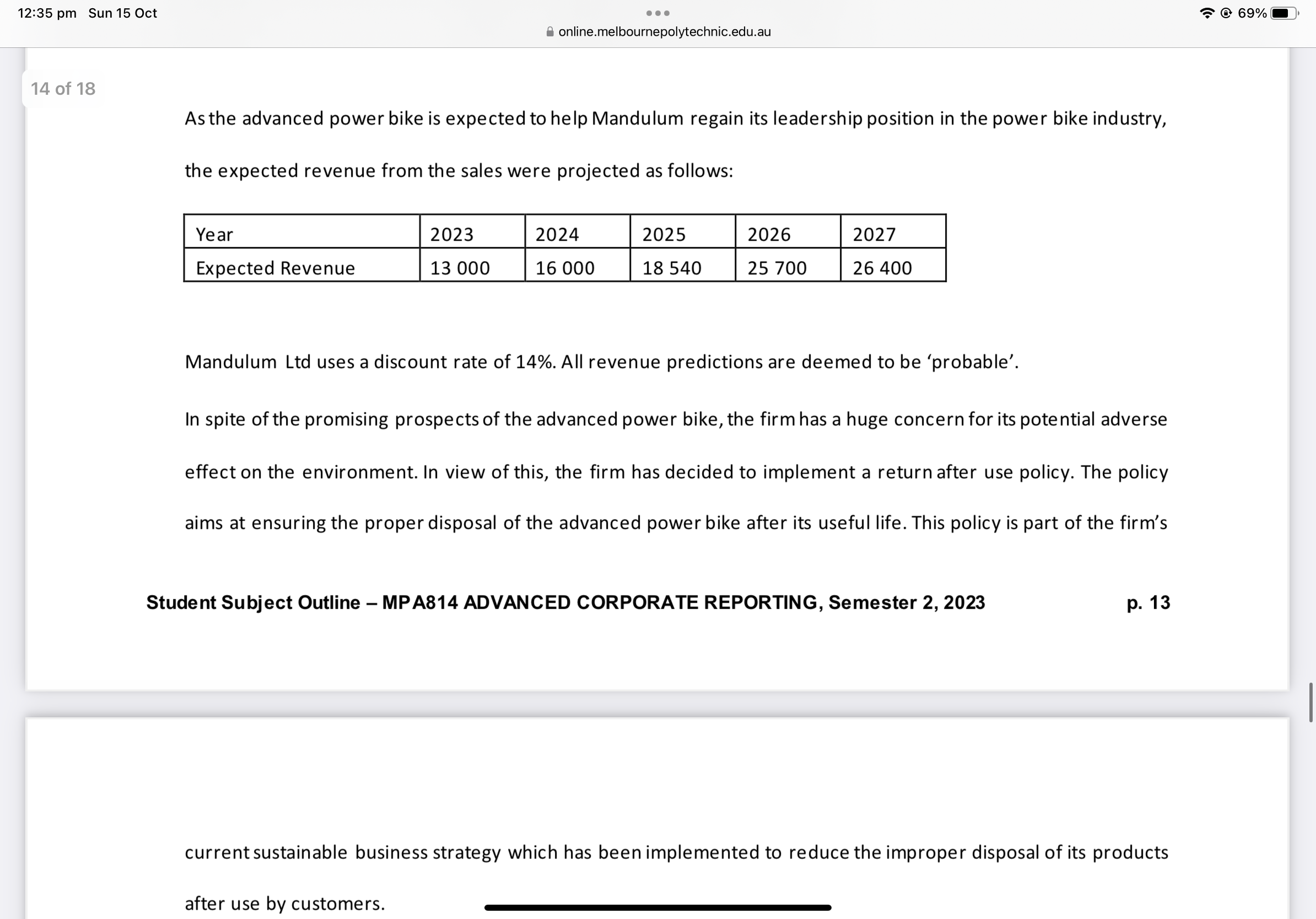 OF MANDULUM LTD TOTAL MARKS - 60 (30% of the final mark)