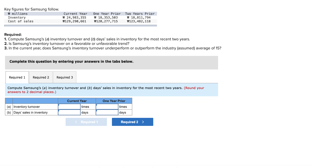 One Year Prior Google Inventory Cost of sales $ 4,855 141,048 $