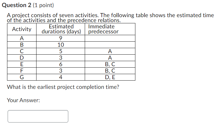 Normal time Crash time per period A 10 8 $200 B A