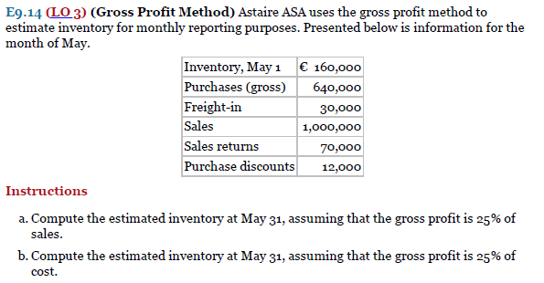 sells the chairs to Crawford for a lump sum of 60,000 because