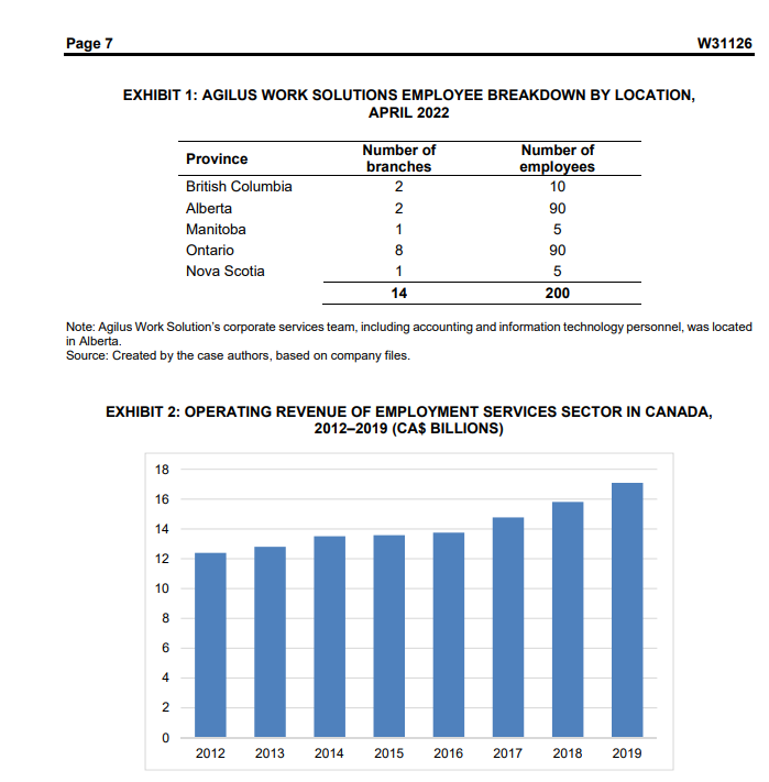 Perhaps the largest of these forced changes was the move to remote