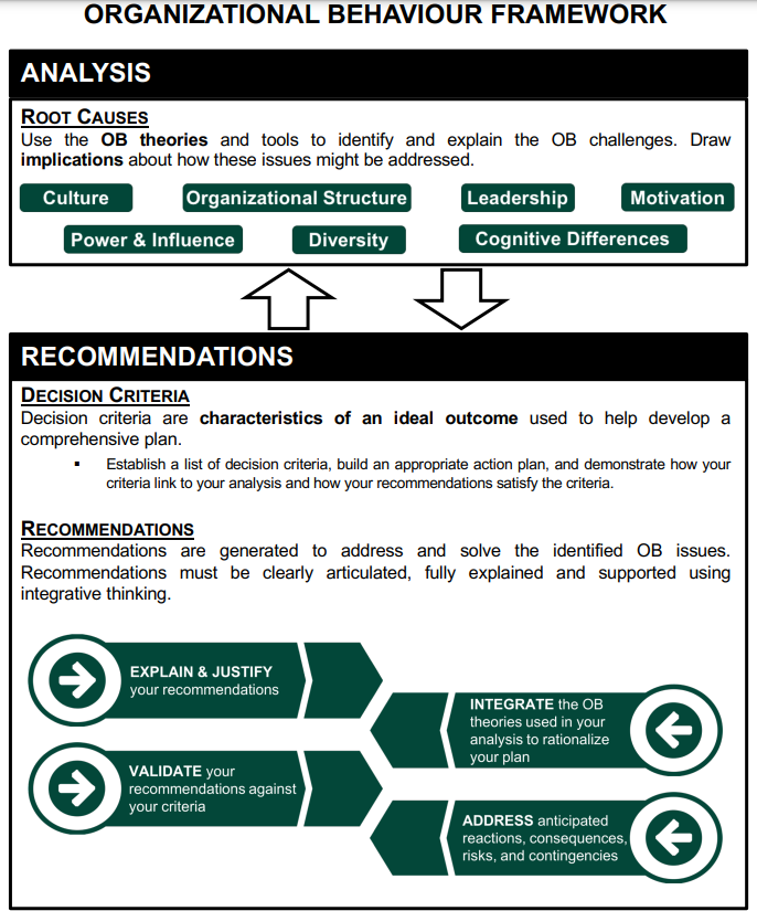 work for all Agilus employees. With the pandemic (hopefully) in retreat, Brown