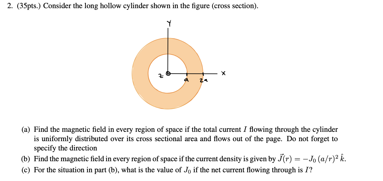 2. (35pts.) Consider the long hollow cylinder shown in the figure (cross