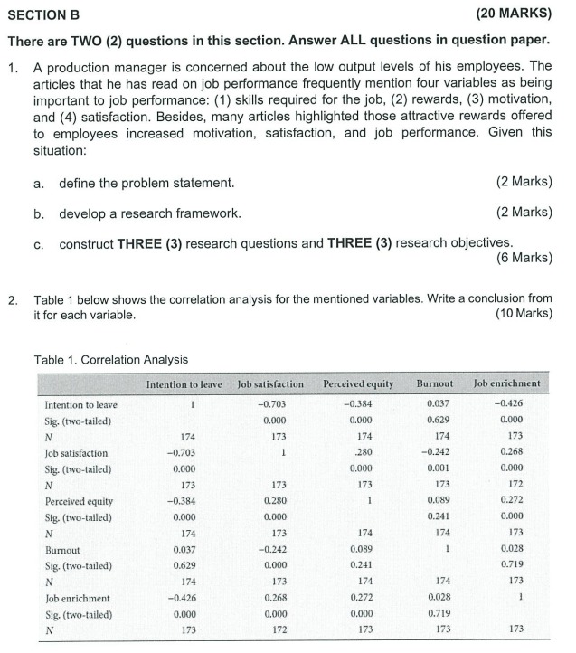 2. The literature review is an integral part of the research process