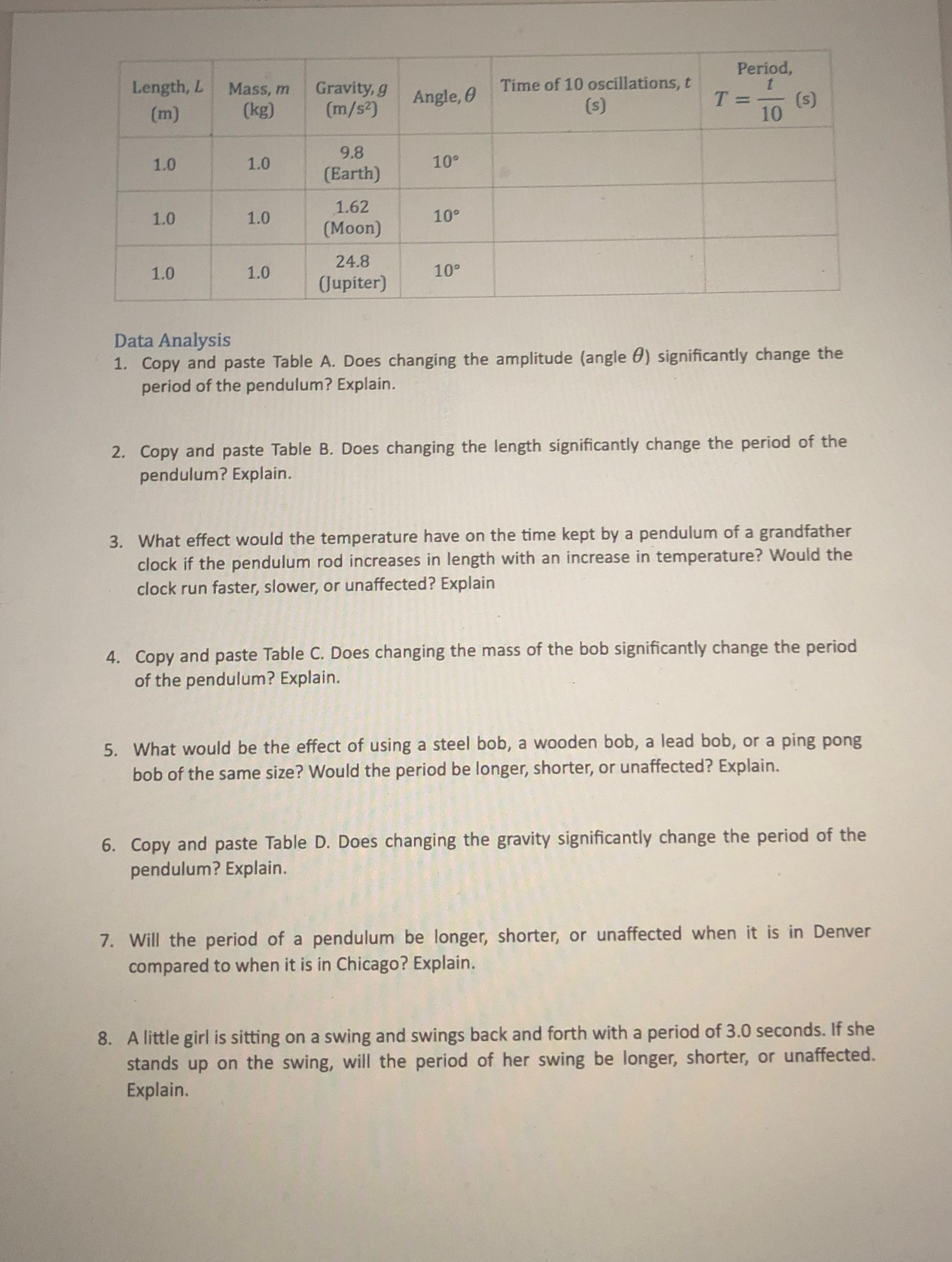restoring force due to gravity will accelerate it back toward the equilibrium