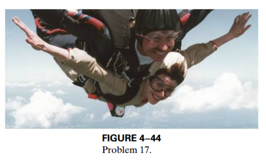 much tension must a rope withstand if it is used to accelerate