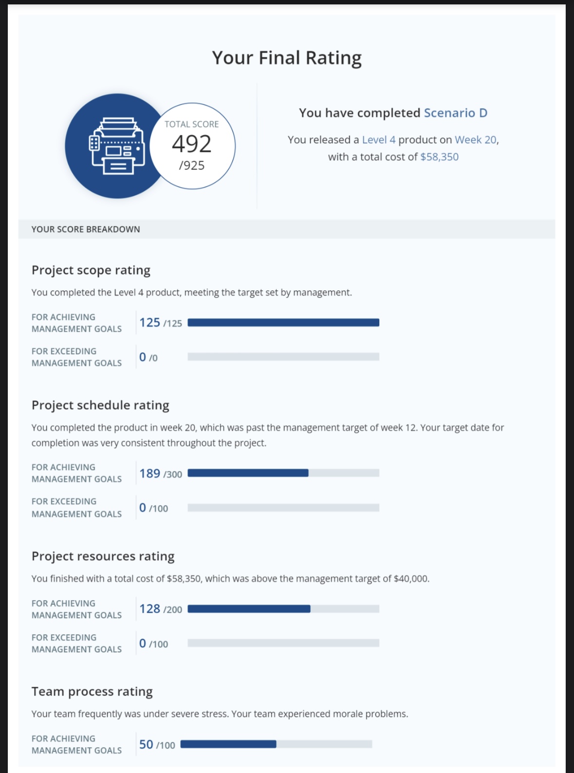 080 YOUR SCORE BREAKDOWN Your Final Rating You have completed Scenario D