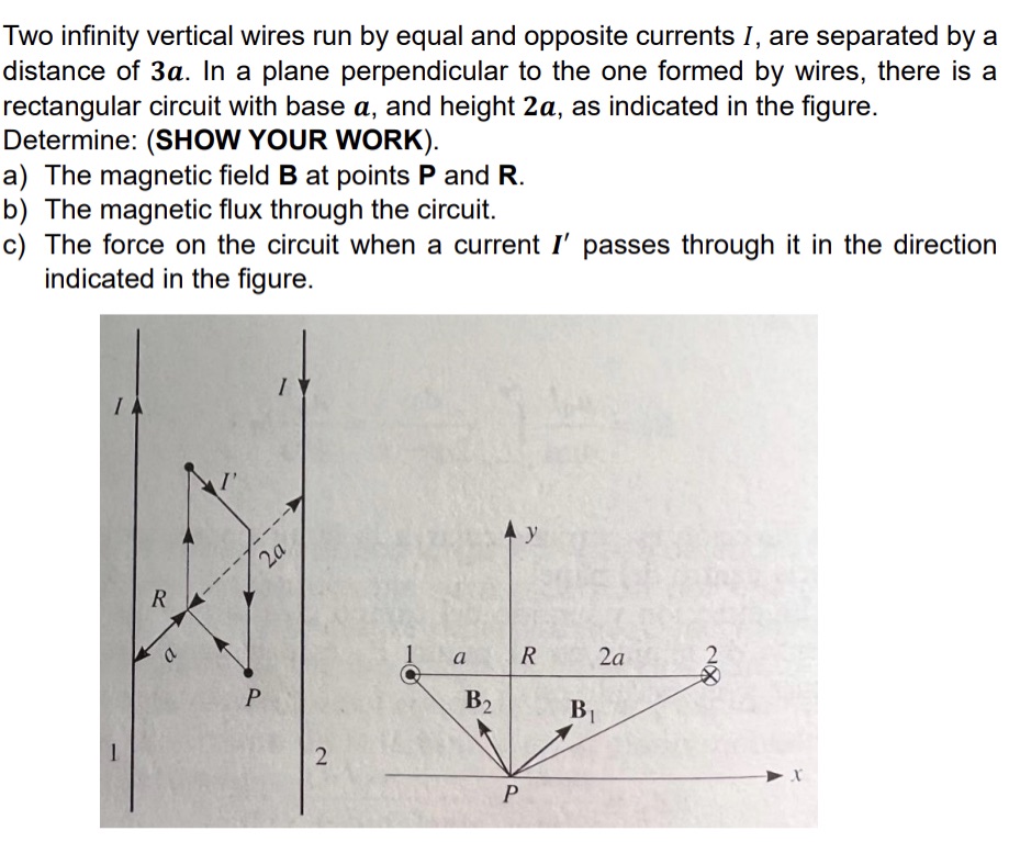 Two infinity vertical wires run by equal and opposite currents I, are