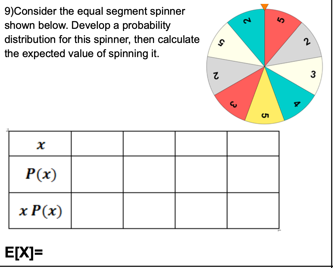 9)Consider the equal segment spinner shown below. Develop a probability distribution for