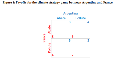 Synthesis Report, capping off seven years of in-depth assessments on various climate-related