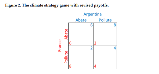topics. The authors of the report concluded: It was now "unequivocal" that