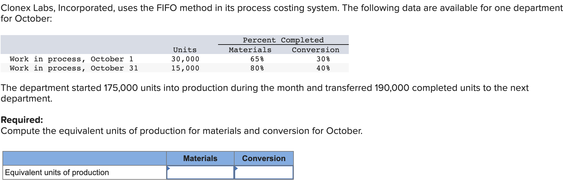 Clonex Labs, Incorporated, uses the FIFO method in its process costing system.