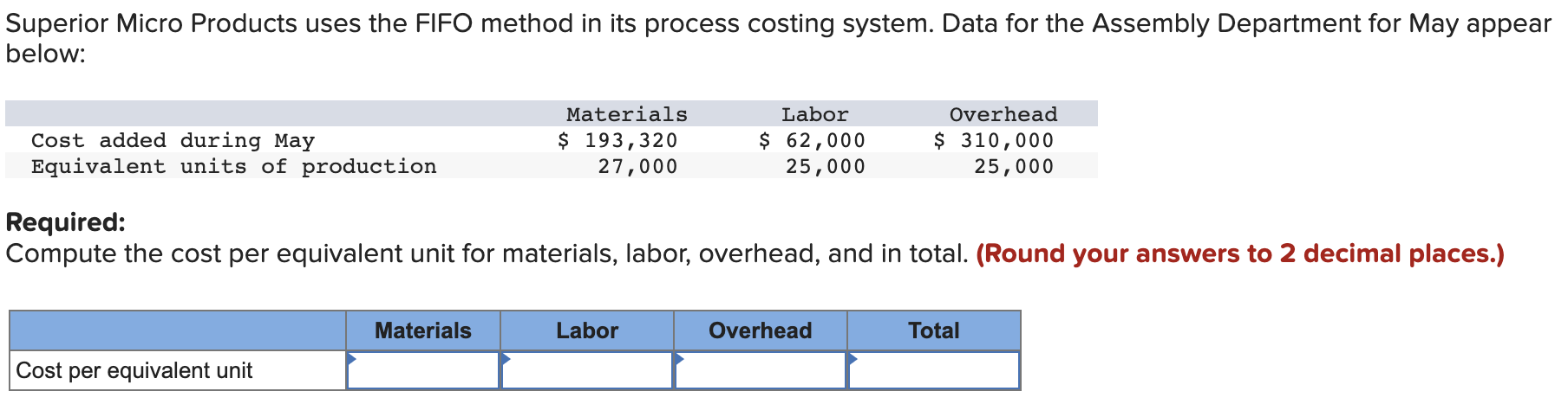 The following data are available for one department for October: Work in