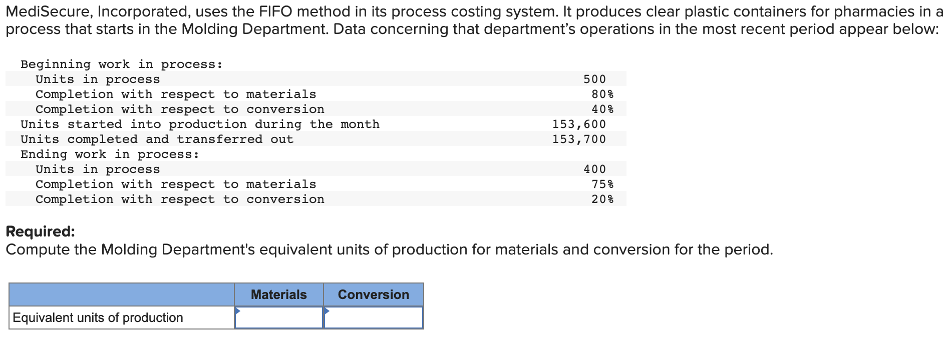 into production during the month and transferred 190,000 completed units to the