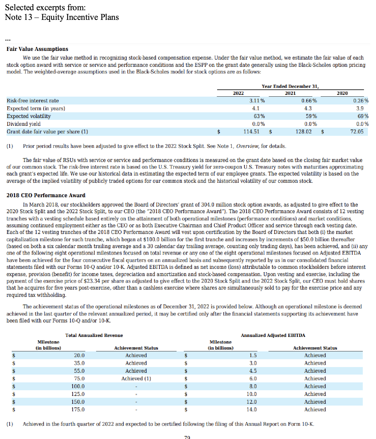 We generally sell our products directly to customers, and continue to grow