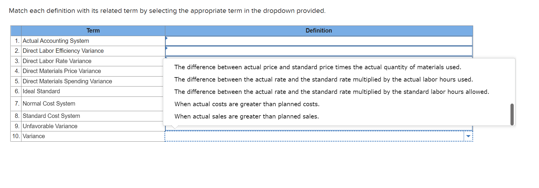 Efficiency Variance 3. Direct Labor Rate Variance 4. Direct Materials Price Variance