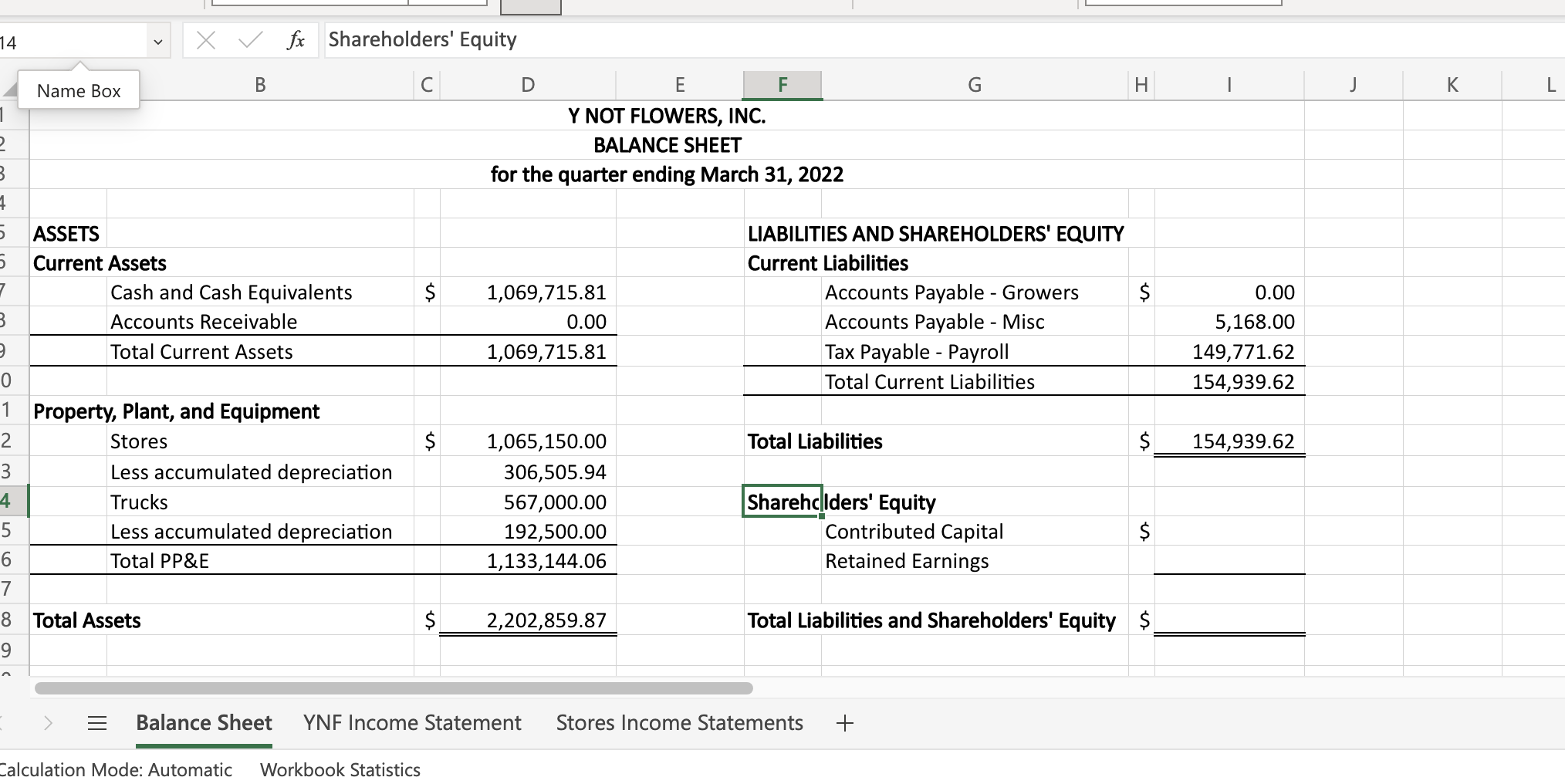 14 Name Box B 1 2 fx Shareholders' Equity C D E