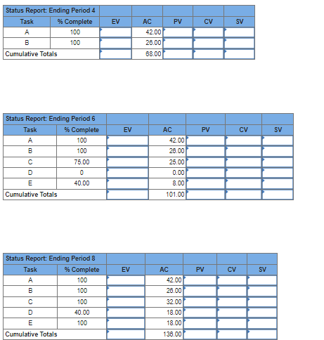 10 10 FL 12 10 2 12 LEGEND ES ID EF SL