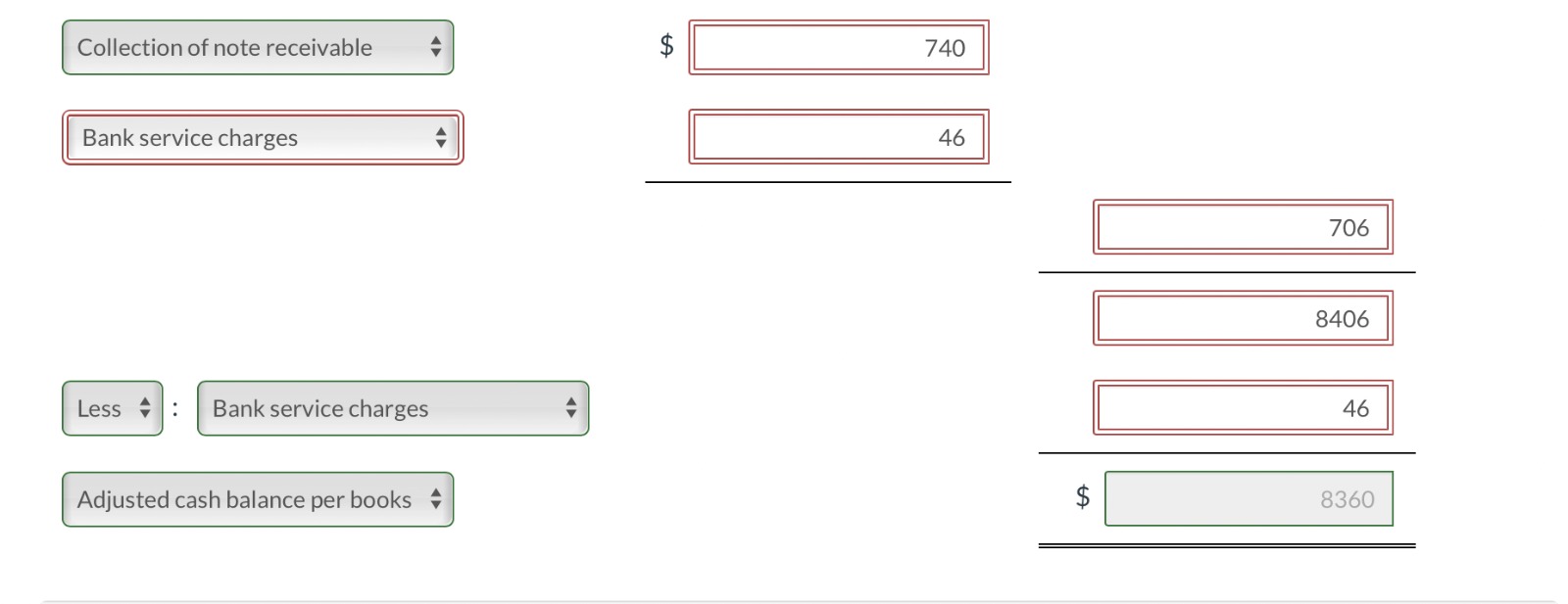 a customer. d. Deposits in transit. e. Company error in recording a