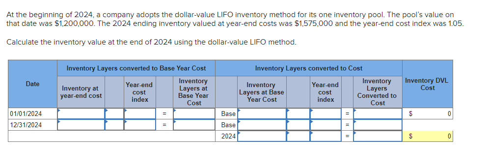 the beginning of the year consisted of 21,000 units of the company's