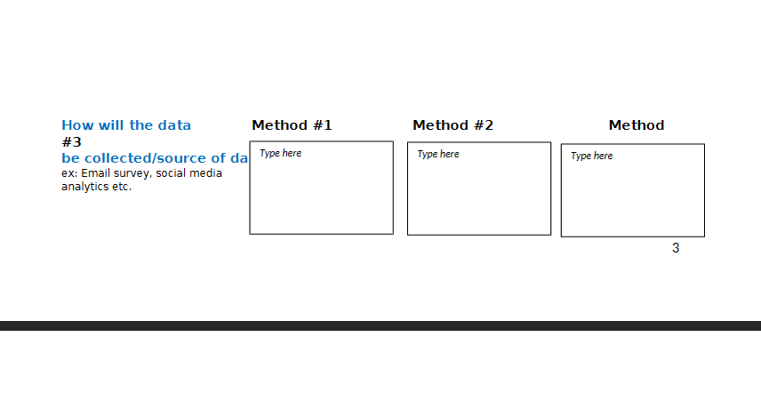 3 key performance indicators (KPIs) to measure how well your selected company