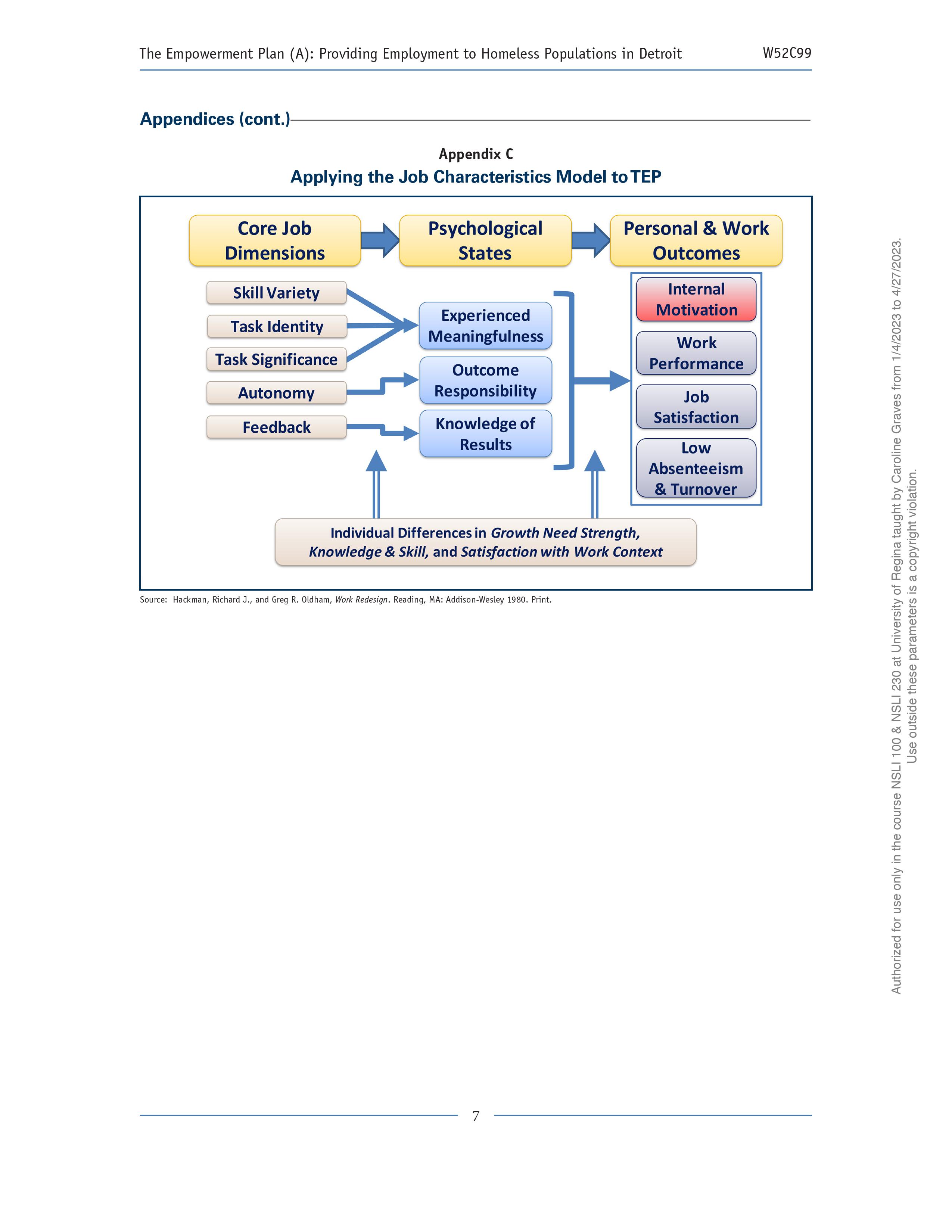 cases about The Empowerment Plan (TEP), a Detroit-based nonprofit working to break