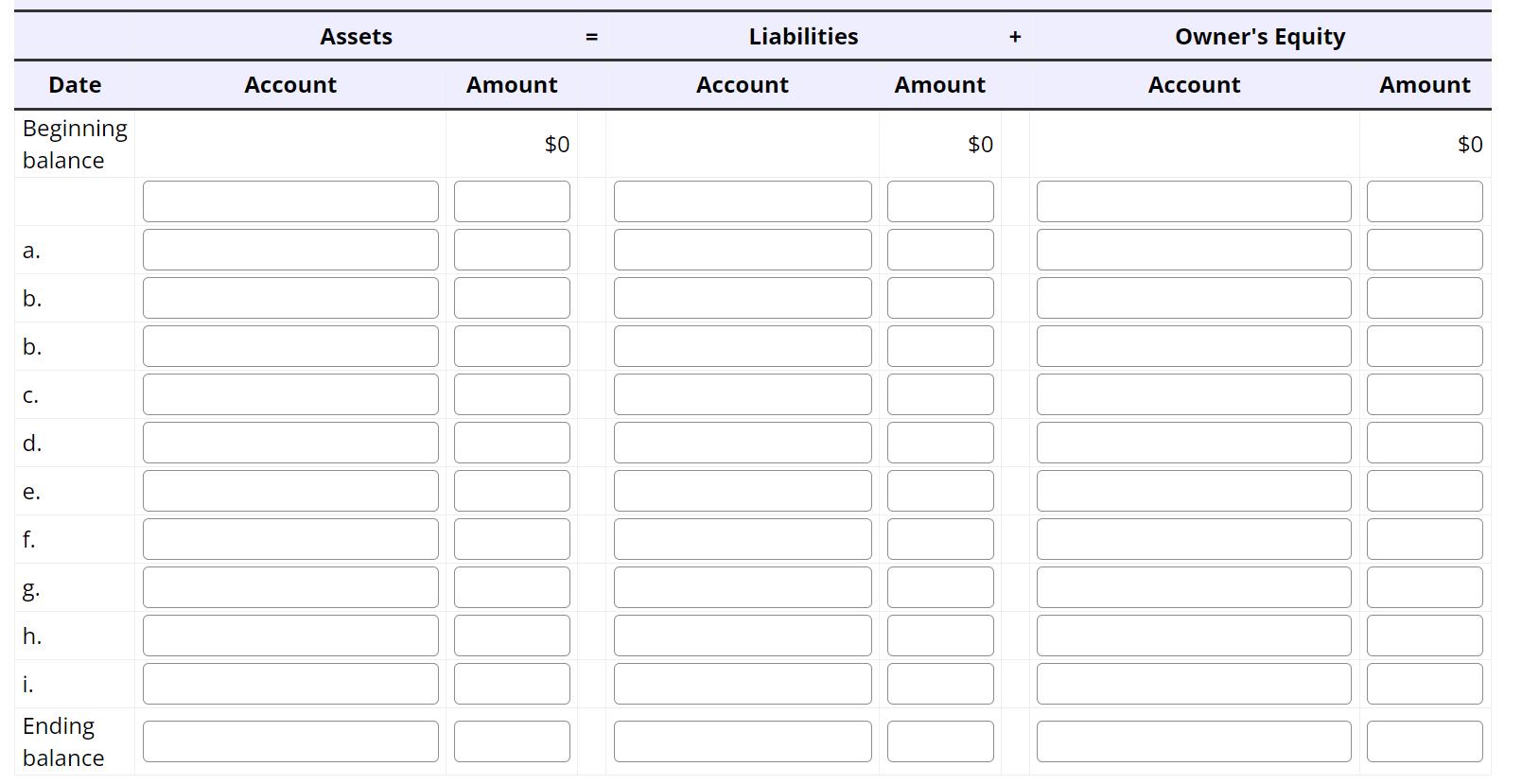 Supplies on account $1000 d. Provided services on account for $27400 e.