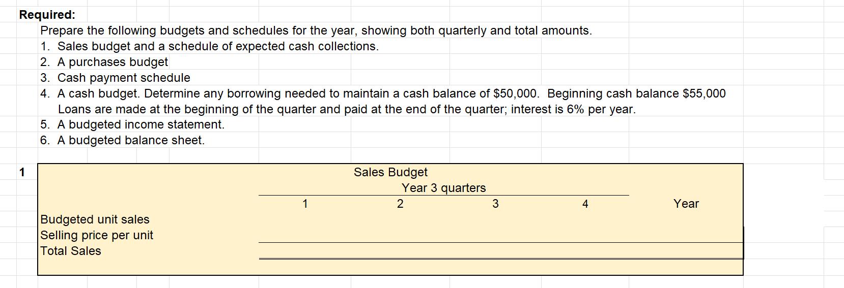 cash collections: $9,482,500 2. A purchases budget: $5,377,500 3. Cash payment schedule: