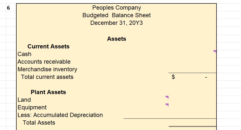 Beginning cash balance $55,000 Loans are made at the beginning of the