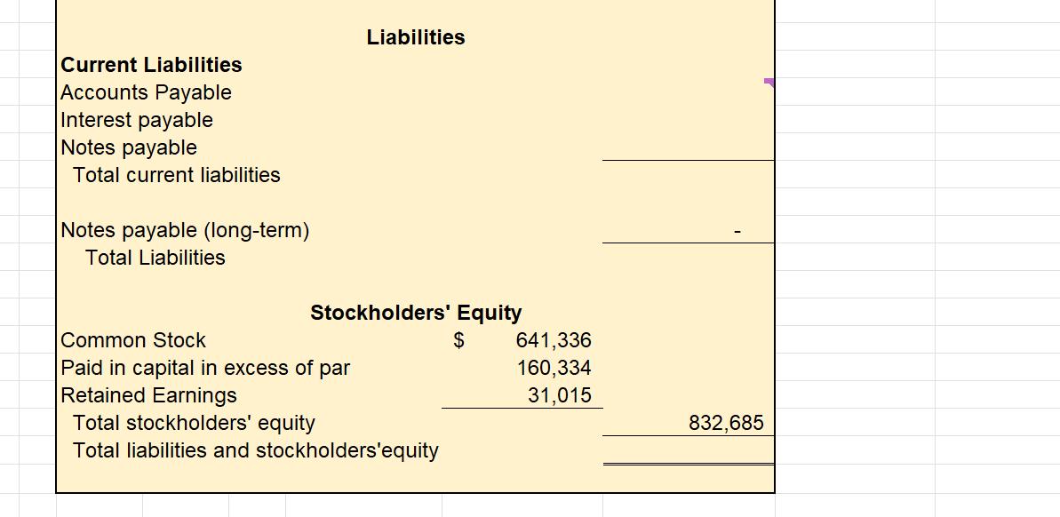 quarter and paid at the end of the quarter; interest is 6%