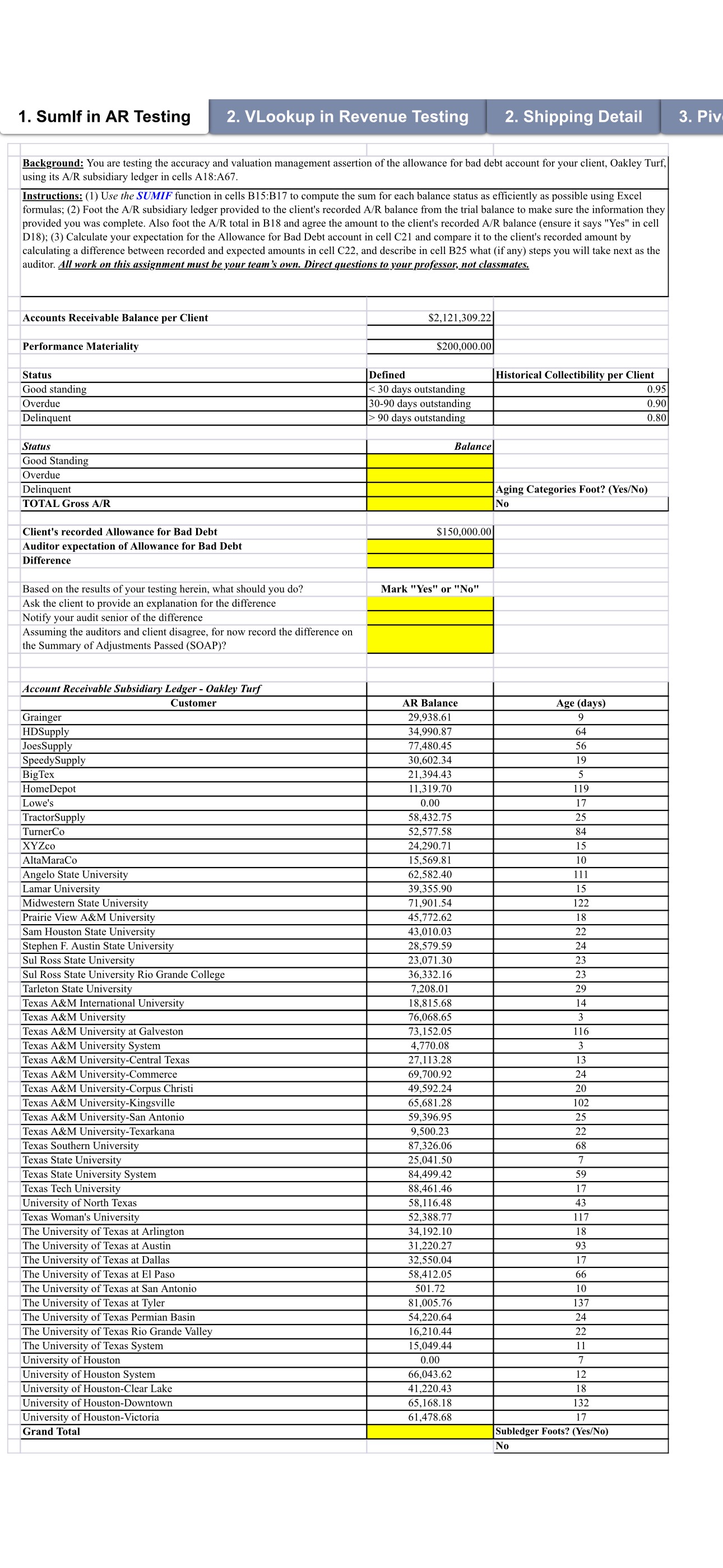 1. Sumlf in AR Testing 2. VLookup in Revenue Testing 2. Shipping