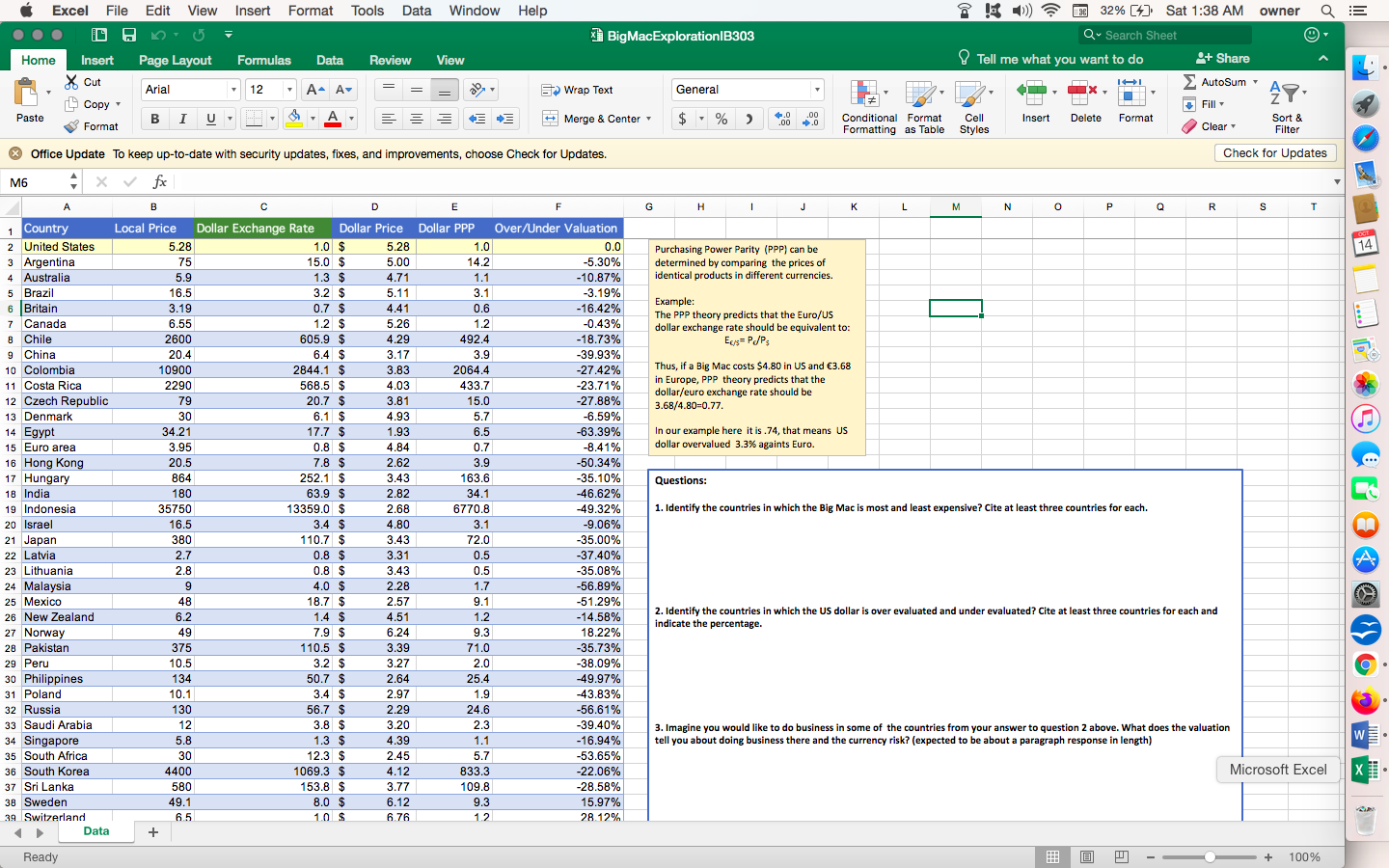 Excel File Edit View Insert Format Tools Data Window Help BigMacExploration|B303 32%
