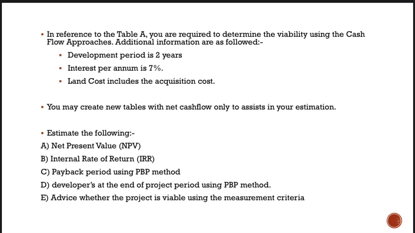 project in Mukim Sepang PERIOD 1 2 3 5 6 7 8