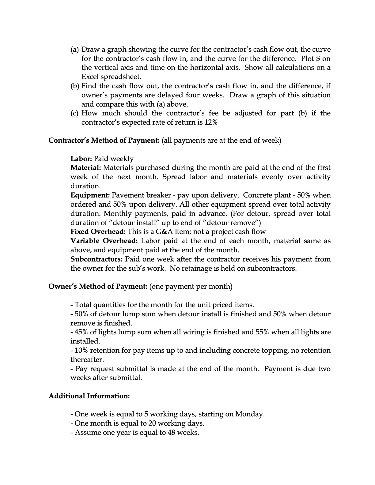 (a) Draw a graph showing the curve for the contractor's cash flow