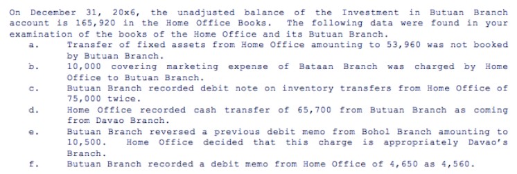 stage of completion of its projects. The actual cost of materials, labor