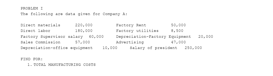 PROBLEM I The following are data given for Company A: Direct materials
