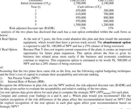 Initial investment (CF) Year (t) 2,700,000 2,100,000 Cash inflows (CF) 1 2