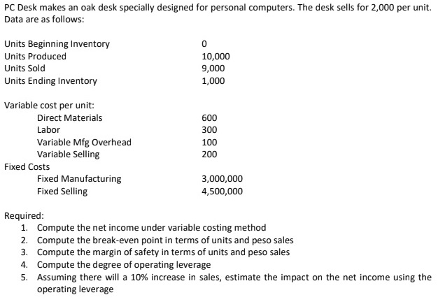 PC Desk makes an oak desk specially designed for personal computers. The