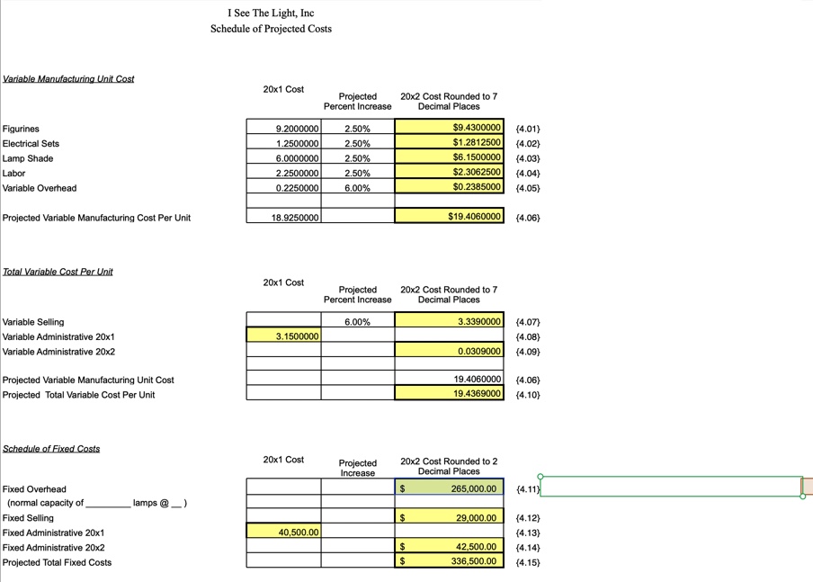 decreases to current costs. The present costs to manufacture one lamp are: