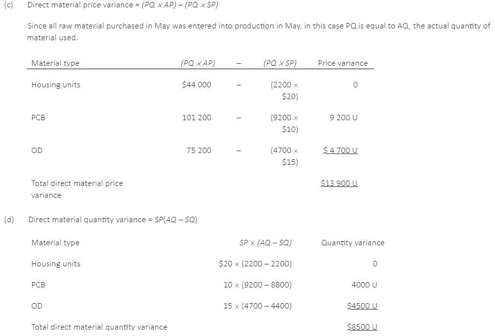 600 (3900 x $24) Rate variance 115 500 (3500 x $30) 10