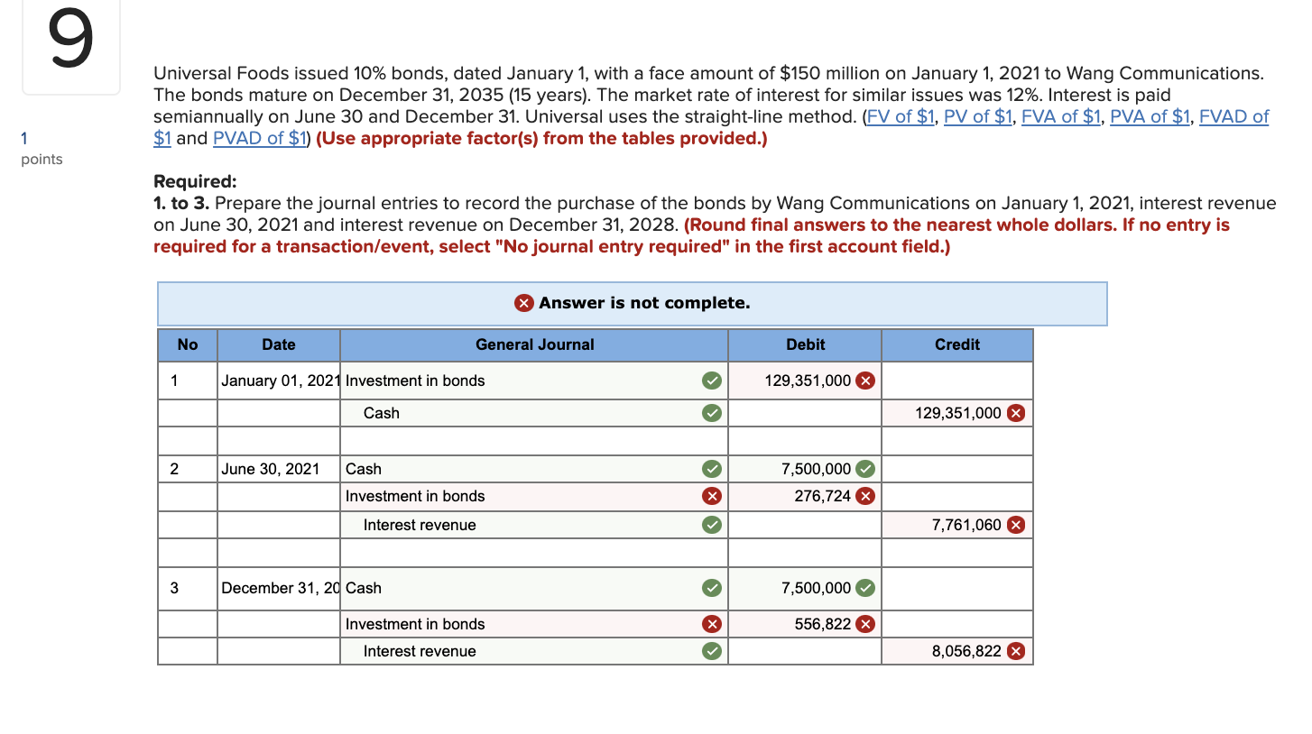 1 9 points Universal Foods issued 10% bonds, dated January 1, with