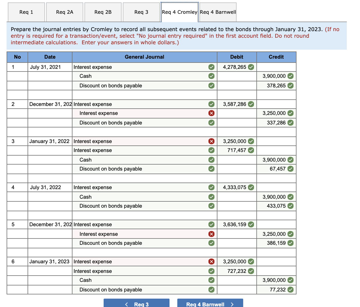 on June 30 and December 31. Universal uses the straight-line method. (FV