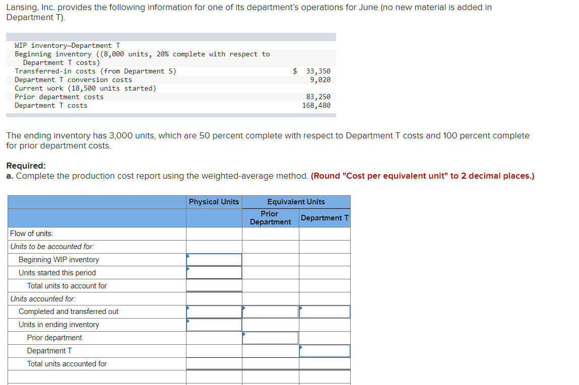 Lansing, Inc. provides the following information for one of its department's operations