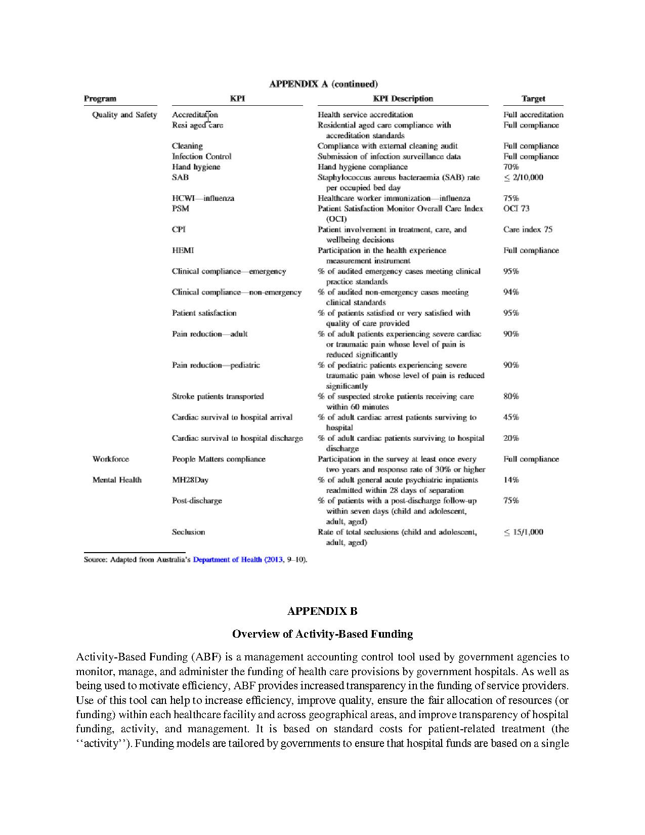Medical 1,892 3,826 1,039 4,018 Knees Theatre 259 2,206 257 2,164 Total