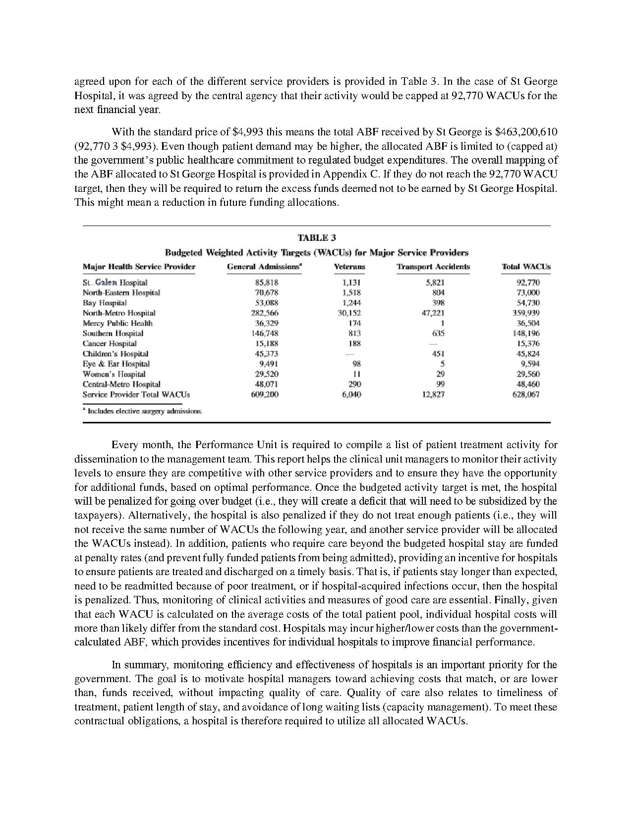 Admin 3,661 4,240 Other 1,042 2,117 Total Fixed costs 4,703 6,357 Net