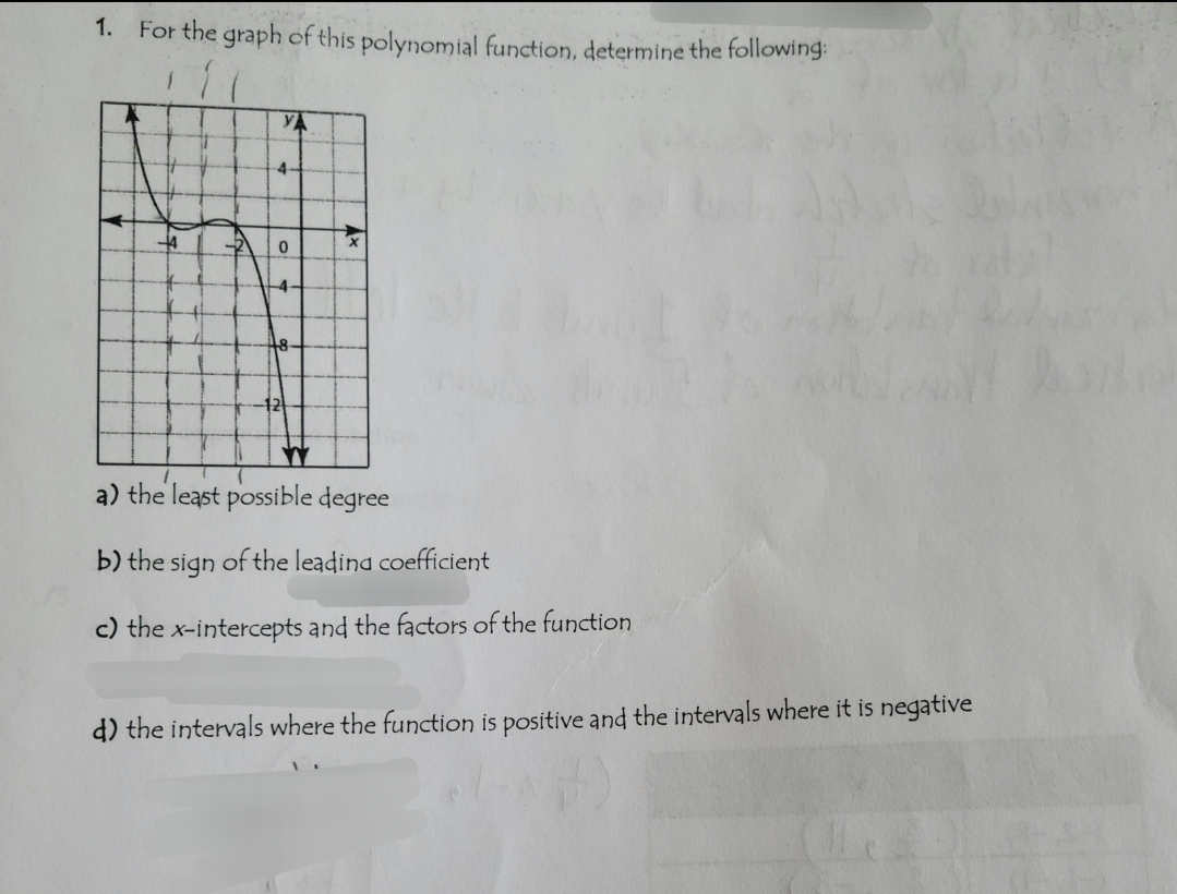 degree of the function c) end behaviour of the function d) the