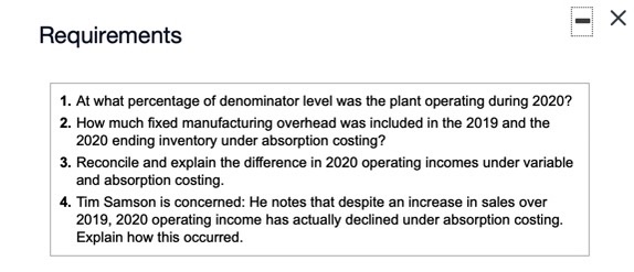 Statements for the Year Ended December 31, 2020 5 Cost of goods