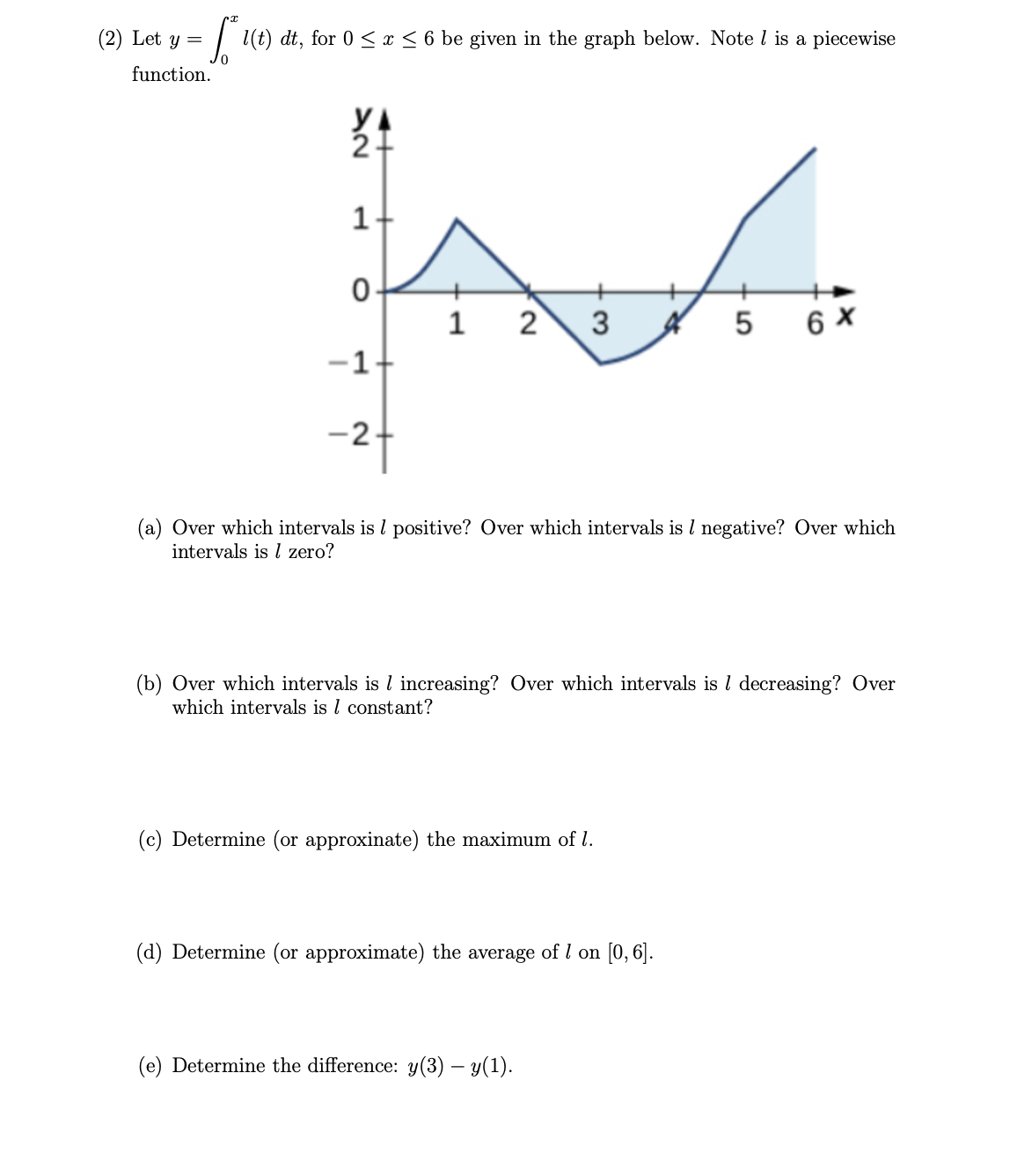= ((t) dt, for 0 x 6 be given in the graph