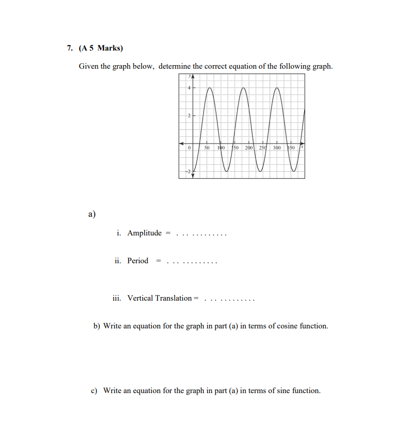 7. (A 5 Marks) Given the graph below, determine the correct equation