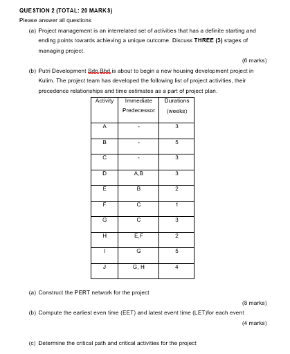 QUESTION 2 (TOTAL: 20 MARKS) Please answer all questions (a) Project management